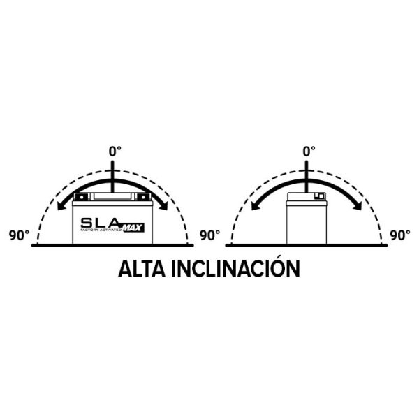 Batería BS BATTERY BTX20HL MAX - Imagen 2
